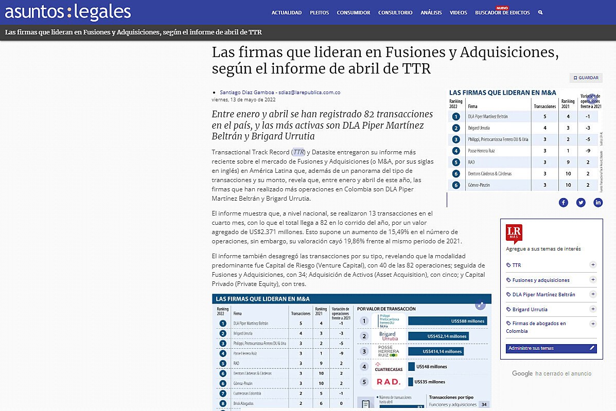 Las firmas que lideran en Fusiones y Adquisiciones, segn el informe de abril de TTR